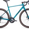 nuroaddeepteal2022